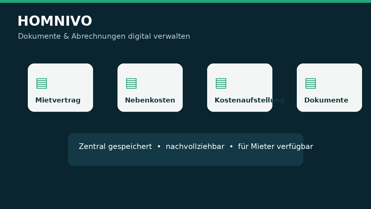 HOMNIVO digitale Immobilienverwaltung für Vermieter und Hausverwaltungen.